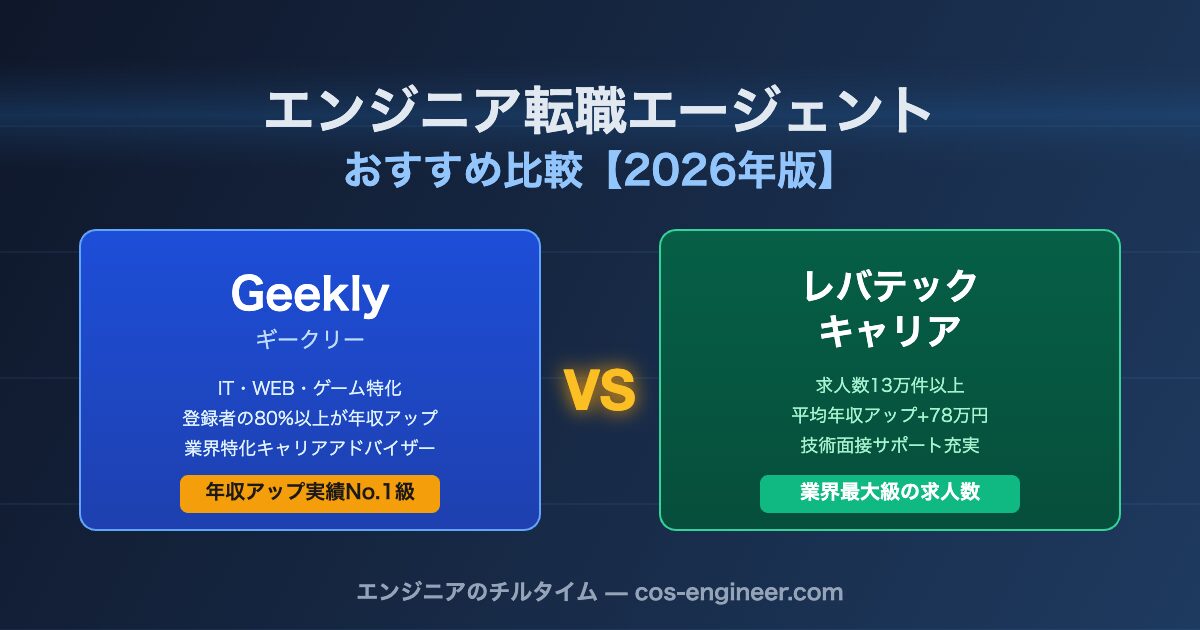 Geeklyとレバテックキャリア比較